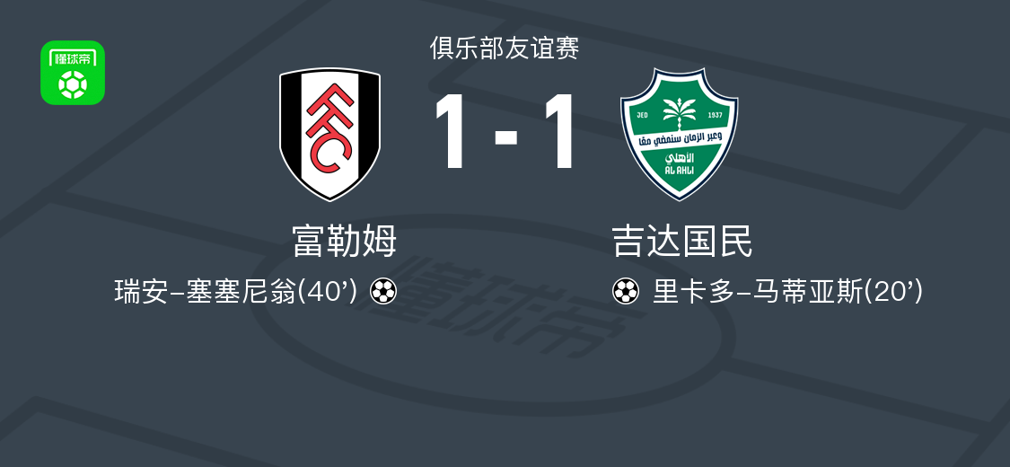 富勒姆1-1吉达国民,里卡多-马蒂亚斯破僵,瑞安-塞塞尼翁救主