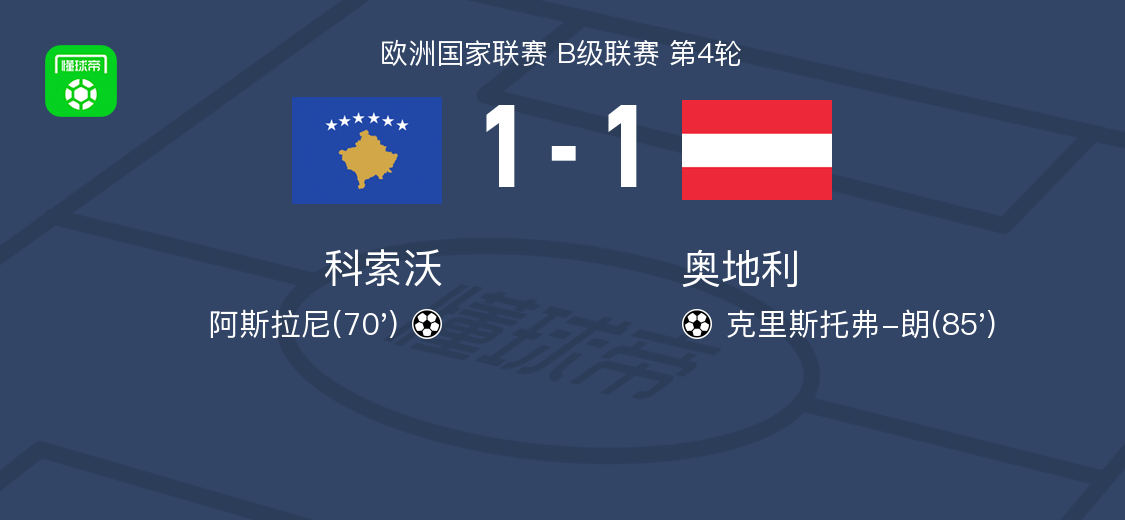 科索沃1-1奥地利，阿斯拉尼打破僵局，克里斯托弗-朗扳平